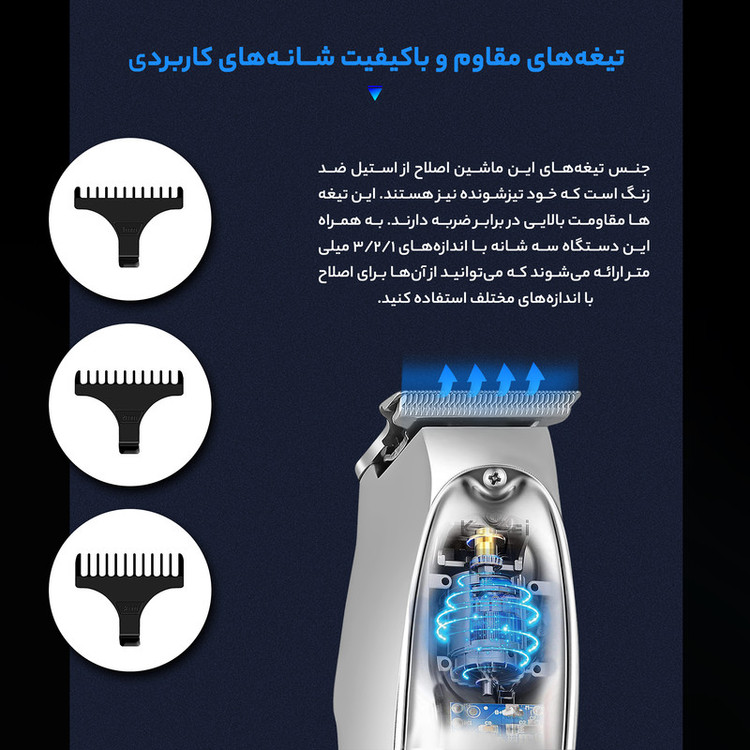 ماشین اصلاح موی صورت و بدن کیمی مدل KM-1949 با تیغههای 3تایی تیتانیوم، سرعت موتور 6900 دور در دقیقه، باتری 1400 میلیآمپر ساعت، شارژ USB Type-C، طراحی ارگونومیک و قابلیت تنظیم سرعت و طول اصلاح