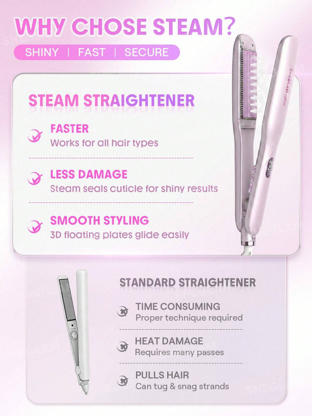 اتو مو بخار شیگلم Hydra Shot Steam Iron Pro