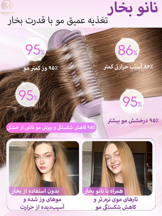برس حرارتی بخاردار و صافکننده شیگلم مدل Hydra Shot Steam Pro