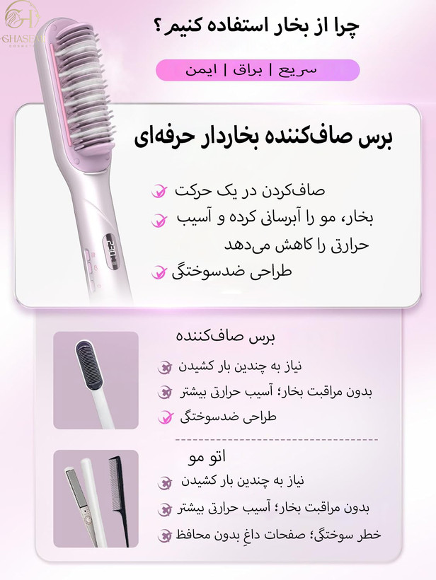 برس حرارتی بخاردار و صافکننده شیگلم مدل Hydra Shot Steam Pro